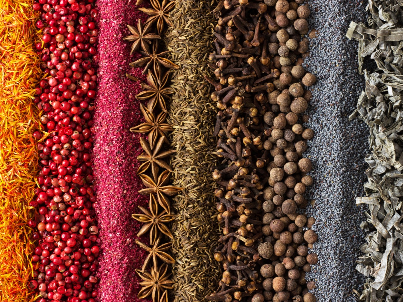 The History of Spices – From Antiquity to Modern Times